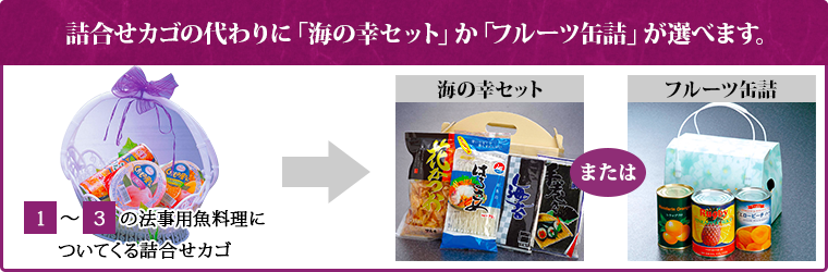 詰合せカゴの代わりに「海の幸セット」か「フルーツ缶詰」が選べます。