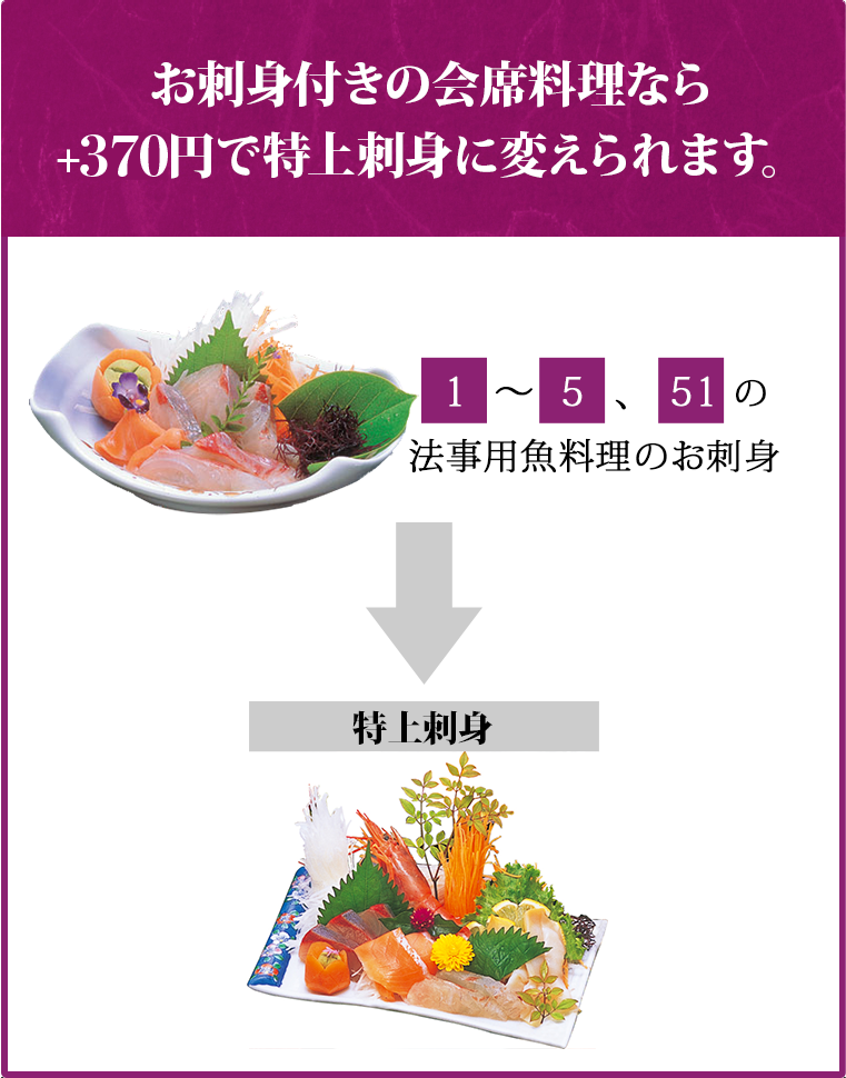 お刺身付きの会席料理なら+370円で特上刺身に変えられます