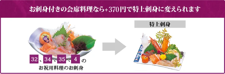 お刺身付きの会席料理なら+370円で特上刺身に変えられます